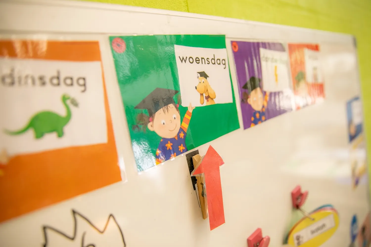 bord pijl woensdag planning